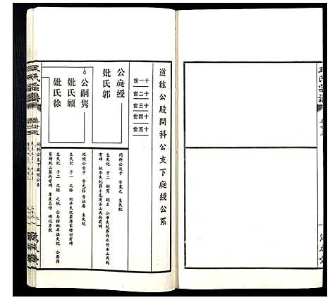 [下载][王氏宗谱]山西.王氏家谱_三十一.pdf