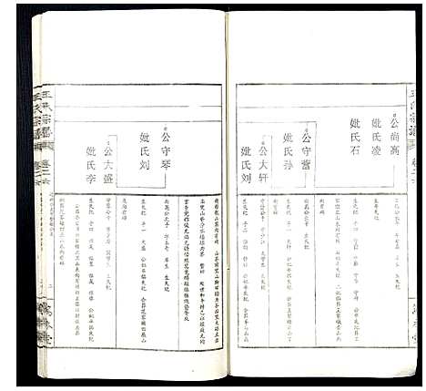 [下载][王氏宗谱]山西.王氏家谱_三十二.pdf