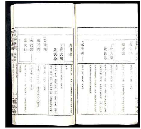 [下载][王氏宗谱]山西.王氏家谱_三十二.pdf