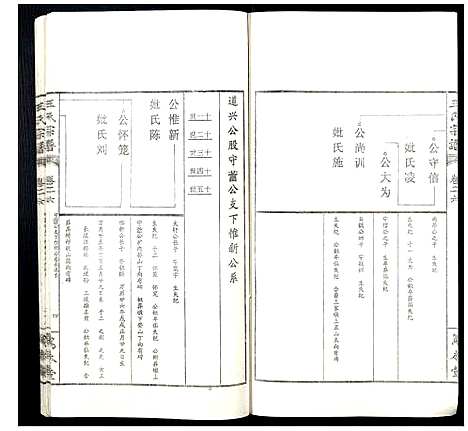 [下载][王氏宗谱]山西.王氏家谱_三十二.pdf