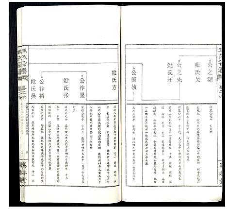 [下载][王氏宗谱]山西.王氏家谱_三十二.pdf