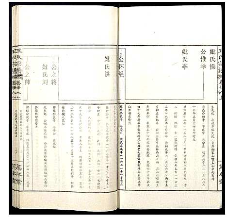 [下载][王氏宗谱]山西.王氏家谱_三十四.pdf