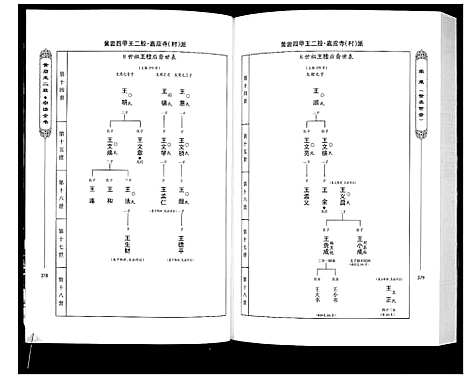 [下载][黄岩王_经_二股宗谱全书]山西.黄岩王经二股家谱_二.pdf