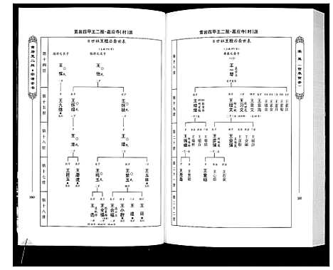 [下载][黄岩王_经_二股宗谱全书]山西.黄岩王经二股家谱_二.pdf