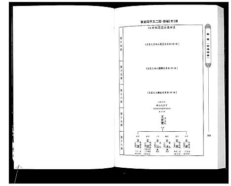 [下载][黄岩王_经_二股宗谱全书]山西.黄岩王经二股家谱_三.pdf