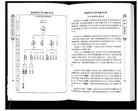 [下载][黄岩王_经_二股宗谱全书]山西.黄岩王经二股家谱_三.pdf