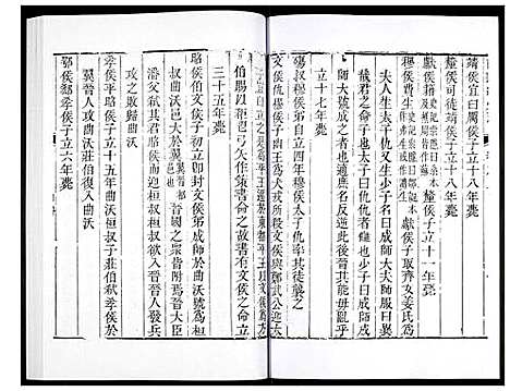 [下载][直隶绛州志]山西.直隶绛州志_三.pdf