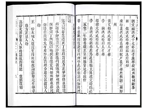 [下载][直隶绛州志]山西.直隶绛州志_四.pdf