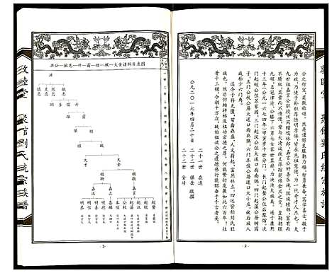 [下载][聚馆刘氏统宗族谱]天津.聚馆刘氏统家家谱_三.pdf