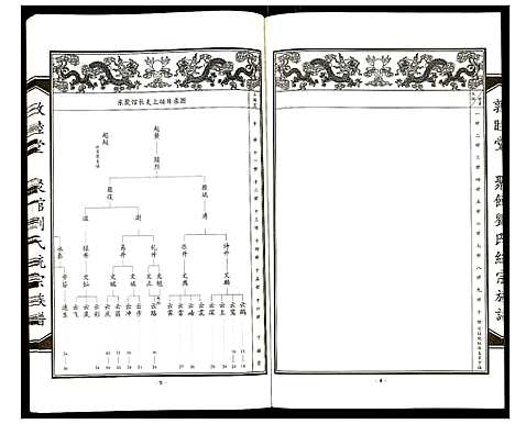 [下载][聚馆刘氏统宗族谱]天津.聚馆刘氏统家家谱_三.pdf