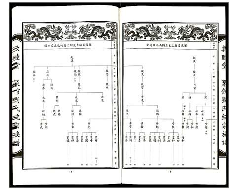 [下载][聚馆刘氏统宗族谱]天津.聚馆刘氏统家家谱_三.pdf