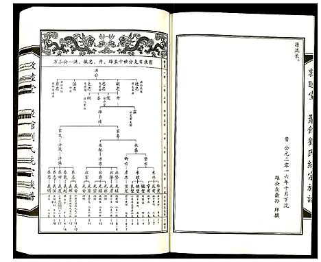 [下载][聚馆刘氏统宗族谱]天津.聚馆刘氏统家家谱_七.pdf