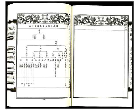 [下载][聚馆刘氏统宗族谱]天津.聚馆刘氏统家家谱_七.pdf