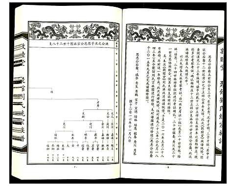 [下载][聚馆刘氏统宗族谱]天津.聚馆刘氏统家家谱_九.pdf