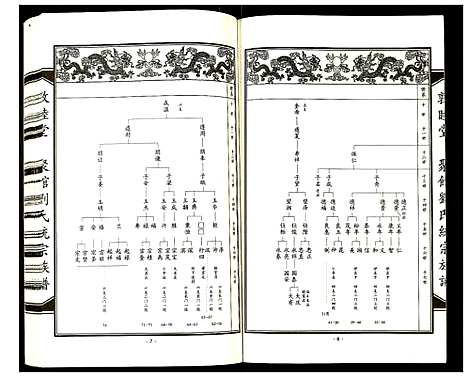 [下载][聚馆刘氏统宗族谱]天津.聚馆刘氏统家家谱_十一.pdf