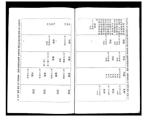 [下载][宿松张氏仲四裔十修族谱续]陜西.宿松张氏仲四裔十修家谱_一.pdf