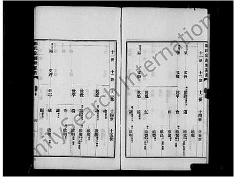 [下载][合阳马氏宗谱世系表]陜西.合阳马氏家谱.pdf