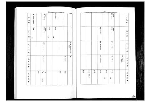 [下载][凉马王氏族谱_4卷]陜西.凉马王氏家谱_二.pdf