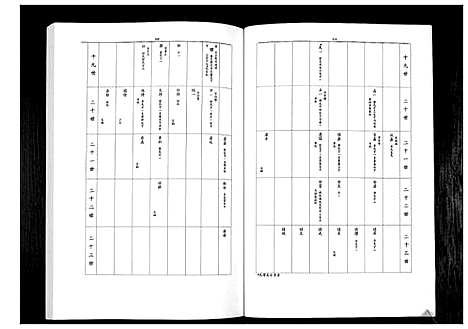 [下载][凉马王氏族谱_4卷]陜西.凉马王氏家谱_二.pdf