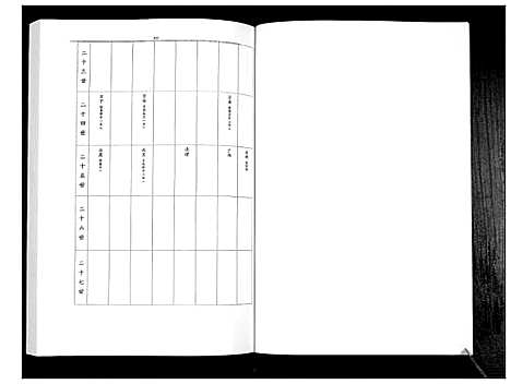 [下载][凉马王氏族谱_4卷]陜西.凉马王氏家谱_四.pdf