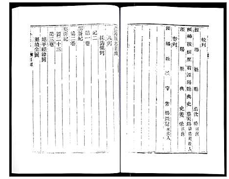 [下载][道光重修泾阳县志]陜西.道光重修泾阳县志_一.pdf