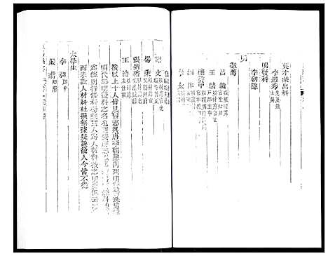 [下载][道光重修泾阳县志]陜西.道光重修泾阳县志_二.pdf