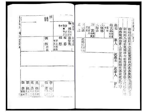 [下载][道光重修泾阳县志]陜西.道光重修泾阳县志_二.pdf