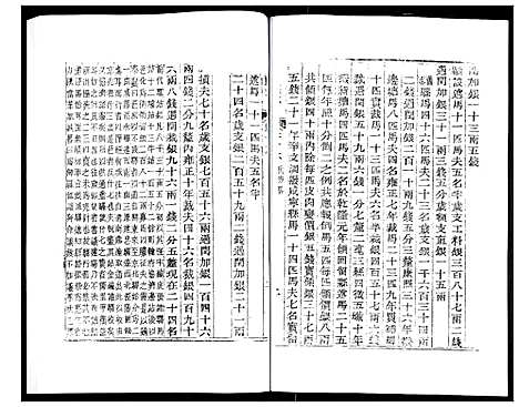 [下载][道光重修泾阳县志]陜西.道光重修泾阳县志_三.pdf