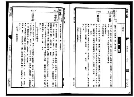 [下载][徐氏宗谱]陜西.徐氏家谱_二.pdf