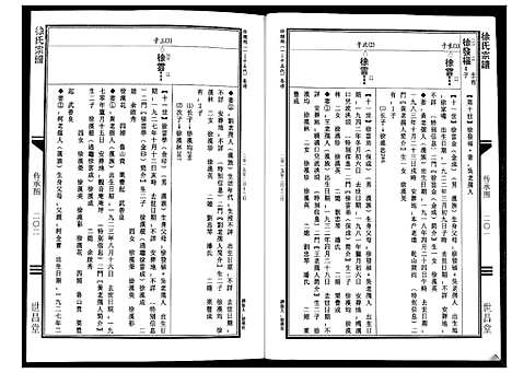 [下载][徐氏宗谱]陜西.徐氏家谱_二.pdf