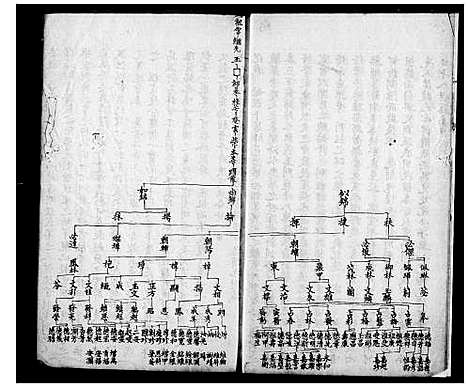 [下载][袁氏家谱]云南.袁氏家谱.pdf