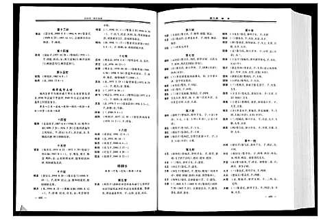 [下载][张氏家谱]云南.张氏家谱_二.pdf