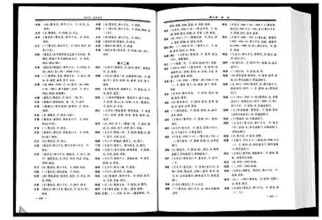 [下载][张氏家谱]云南.张氏家谱_二.pdf