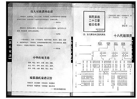 [下载][新村郭氏家谱]云南.新村郭氏家谱.pdf