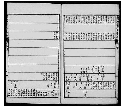 [下载][兰陵缪氏族谱_12卷首29卷]云南.兰陵缪氏家谱.pdf