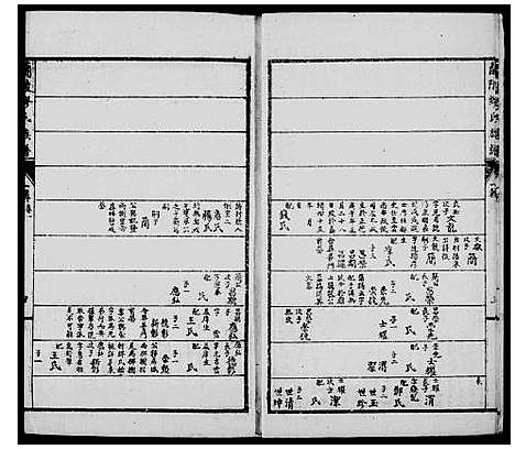 [下载][兰陵缪氏族谱_12卷首29卷]云南.兰陵缪氏家谱.pdf