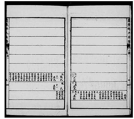 [下载][兰陵缪氏族谱_12卷首29卷]云南.兰陵缪氏家谱.pdf