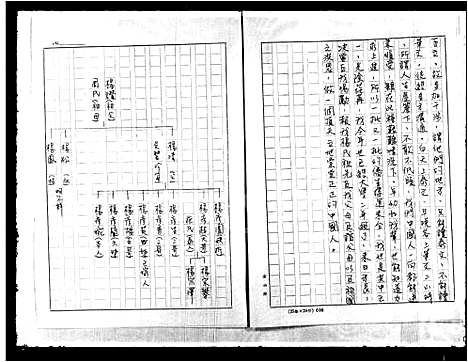 [下载][杨氏_家谱]云南.杨氏家谱_一.pdf