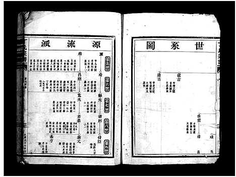 [下载][丁氏宗谱_不分卷]浙江.丁氏家谱.pdf