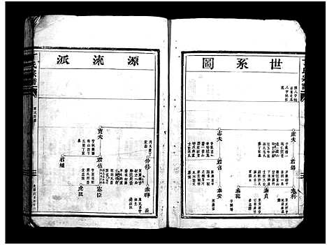 [下载][丁氏宗谱_不分卷]浙江.丁氏家谱.pdf