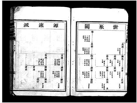 [下载][丁氏宗谱_不分卷]浙江.丁氏家谱.pdf