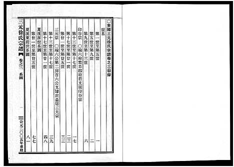 [下载][三元徐氏宗谱_14卷]浙江.三元徐氏家谱_三.pdf