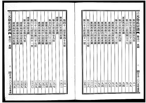 [下载][三元徐氏宗谱_14卷]浙江.三元徐氏家谱_三.pdf