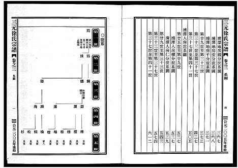 [下载][三元徐氏宗谱_14卷]浙江.三元徐氏家谱_三.pdf