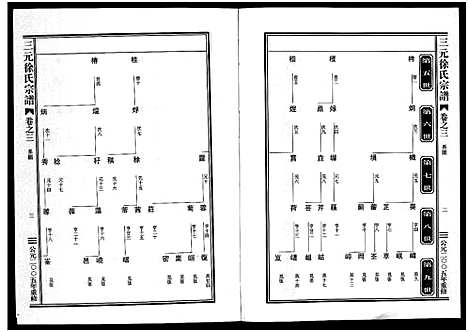 [下载][三元徐氏宗谱_14卷]浙江.三元徐氏家谱_三.pdf