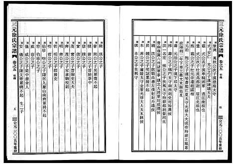 [下载][三元徐氏宗谱_14卷]浙江.三元徐氏家谱_五.pdf