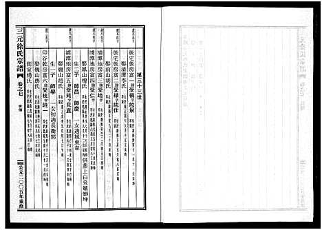 [下载][三元徐氏宗谱_14卷]浙江.三元徐氏家谱_七.pdf