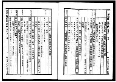 [下载][三元徐氏宗谱_14卷]浙江.三元徐氏家谱_七.pdf