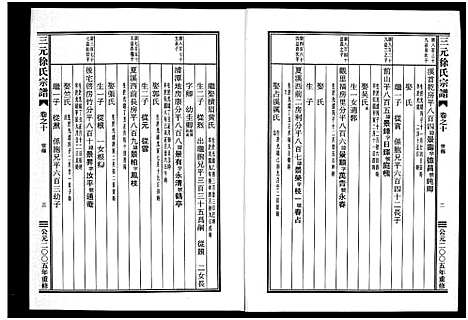 [下载][三元徐氏宗谱_14卷]浙江.三元徐氏家谱_十.pdf