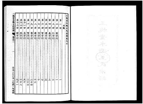 [下载][三槐堂木衢王氏宗谱_4卷]浙江.三槐堂木衢王氏家谱_二.pdf